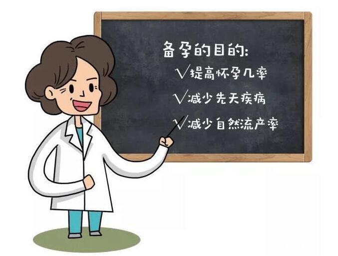 高龄女性备孕期间如何提高受孕率?