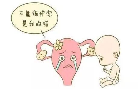 子宫畸形对月经有影响吗?子宫畸形会不会影响生育?