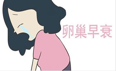 卵巢早衰会导致卵巢癌吗?治疗卵巢早衰的中成药!