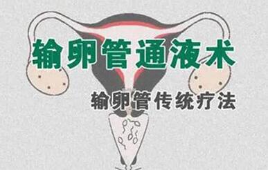 输卵管通液术治疗输卵管堵塞效果不好?