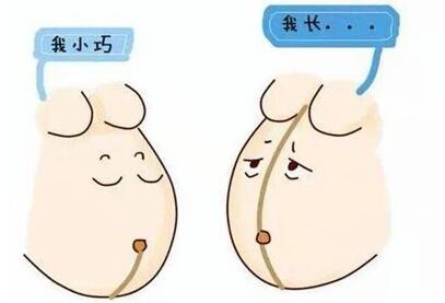 怀孕其间是看清宫图准还是b超准?清宫图表准确吗?