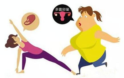 B超显示卵巢内有小卵泡是什么意思?女生吃雄性激素会变成像男性一样吗?