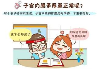 备孕期间子宫内膜薄怎么办?4招教你养厚内膜迎好孕!