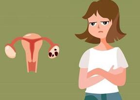 宫腔分离4mm是什么意思?宫腔分离4mm严重吗