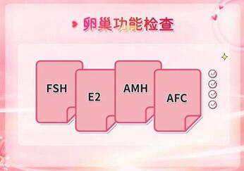 amh超过多少是多囊卵巢综合征?仅凭amh就能判断多囊吗