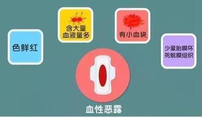 石家庄供卵公司