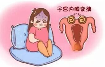 子宫内膜0.7cm算正常吗?生化妊娠和内膜有关系吗