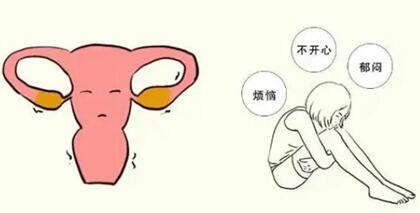 女性卵巢早衰的8大征兆,如何预防和治疗卵巢早衰