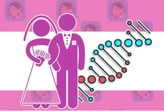 近亲结婚试管婴儿能筛选健康胚胎吗?避免遗传缺陷的有效方法